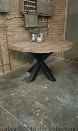 Tafel Matrix Rond Industrieel