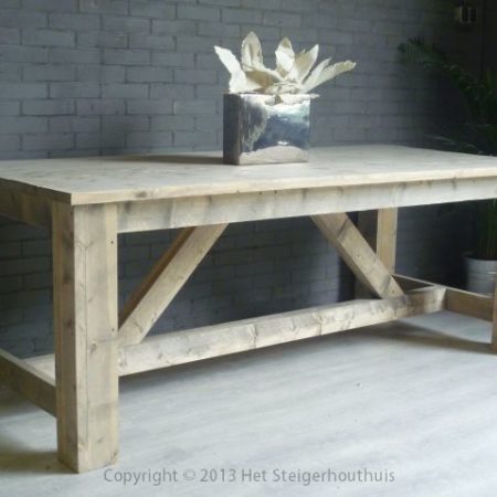 Kloostertafel Diagonaal