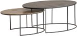 Monza salontafel set van 2, Blackish bronze and Brass antique